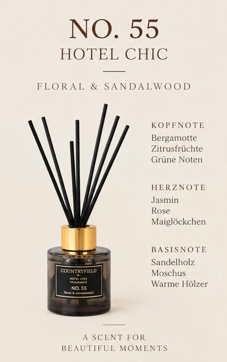 Countryfield Raumduft No. 55 Hotel Chic – Floral & Sandalwood