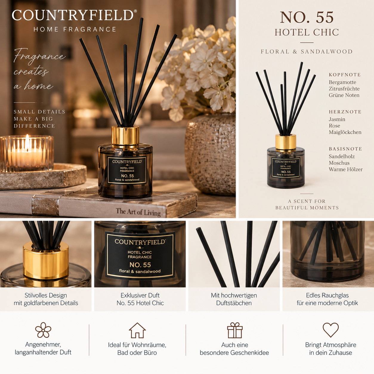 Countryfield Raumduft No. 55 Hotel Chic – Floral & Sandalwood