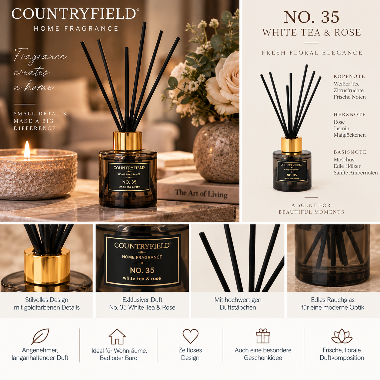 Countryfield Raumduft No. 35 – White Tea & Rose